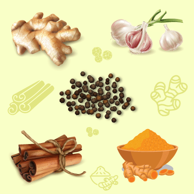 5 immunity boosting spices