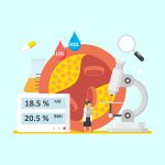 Learn more about how you can boost your heart health