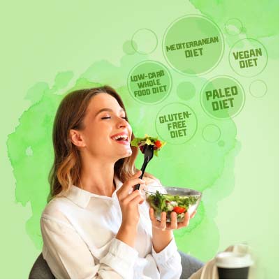 How popular diets affects health