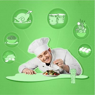 Easy to digest lunch recipes