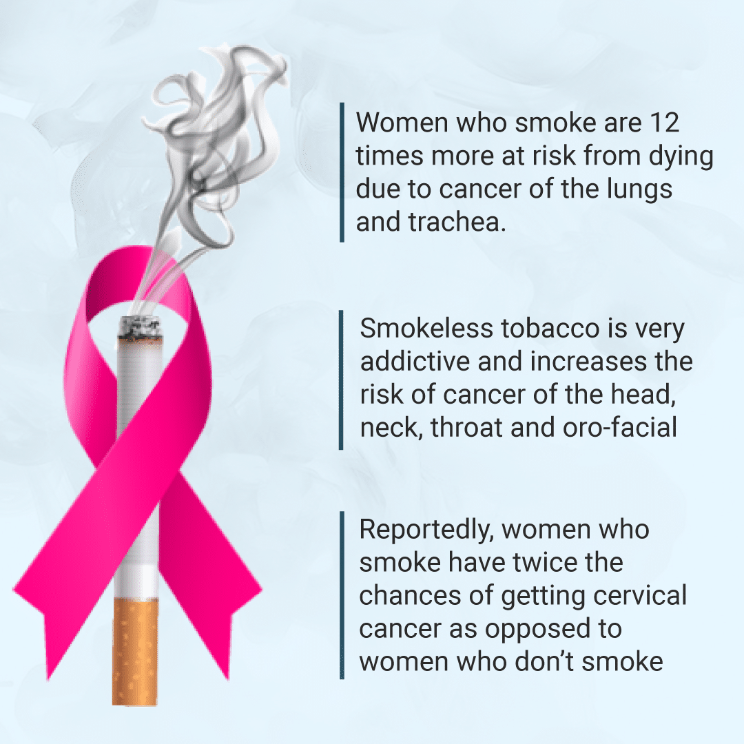 What type of cancers can smoking cause in women