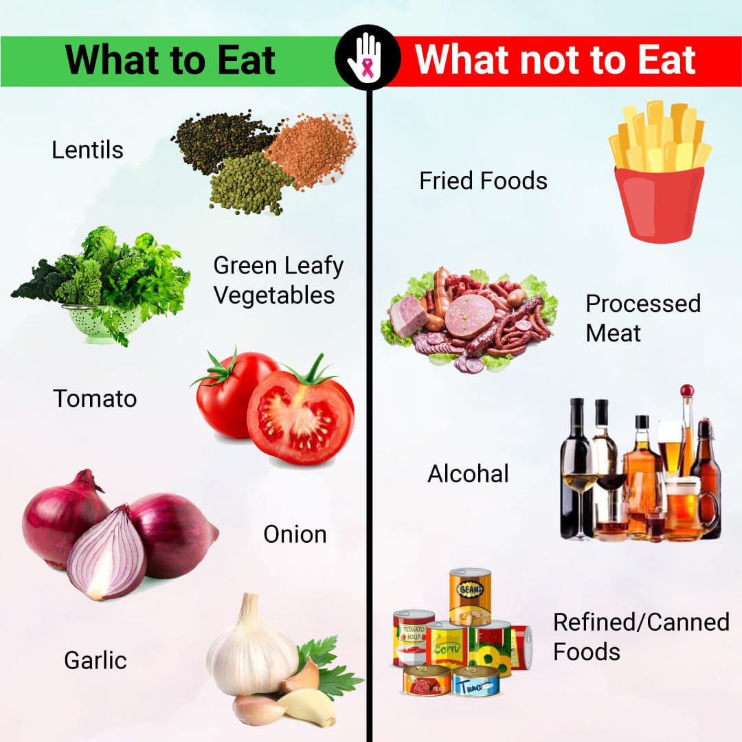 Steps to prevent major cancers in women