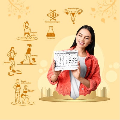 irregular Menstrual cycles