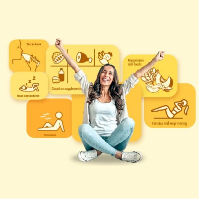 energy levels during periods.