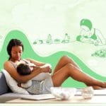 Importance of nutrition for breastfeeding mothers