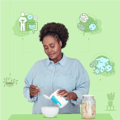 Understanding Probiotics